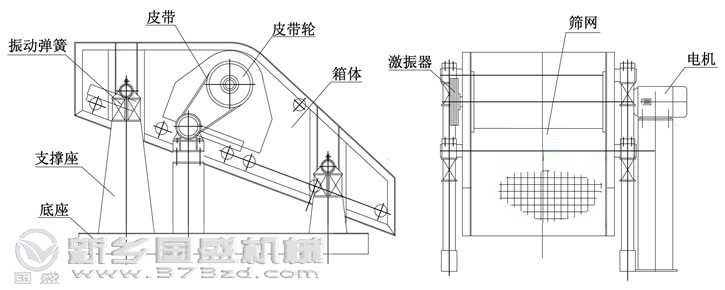 礦用振動91香蕉视频MP4廠家